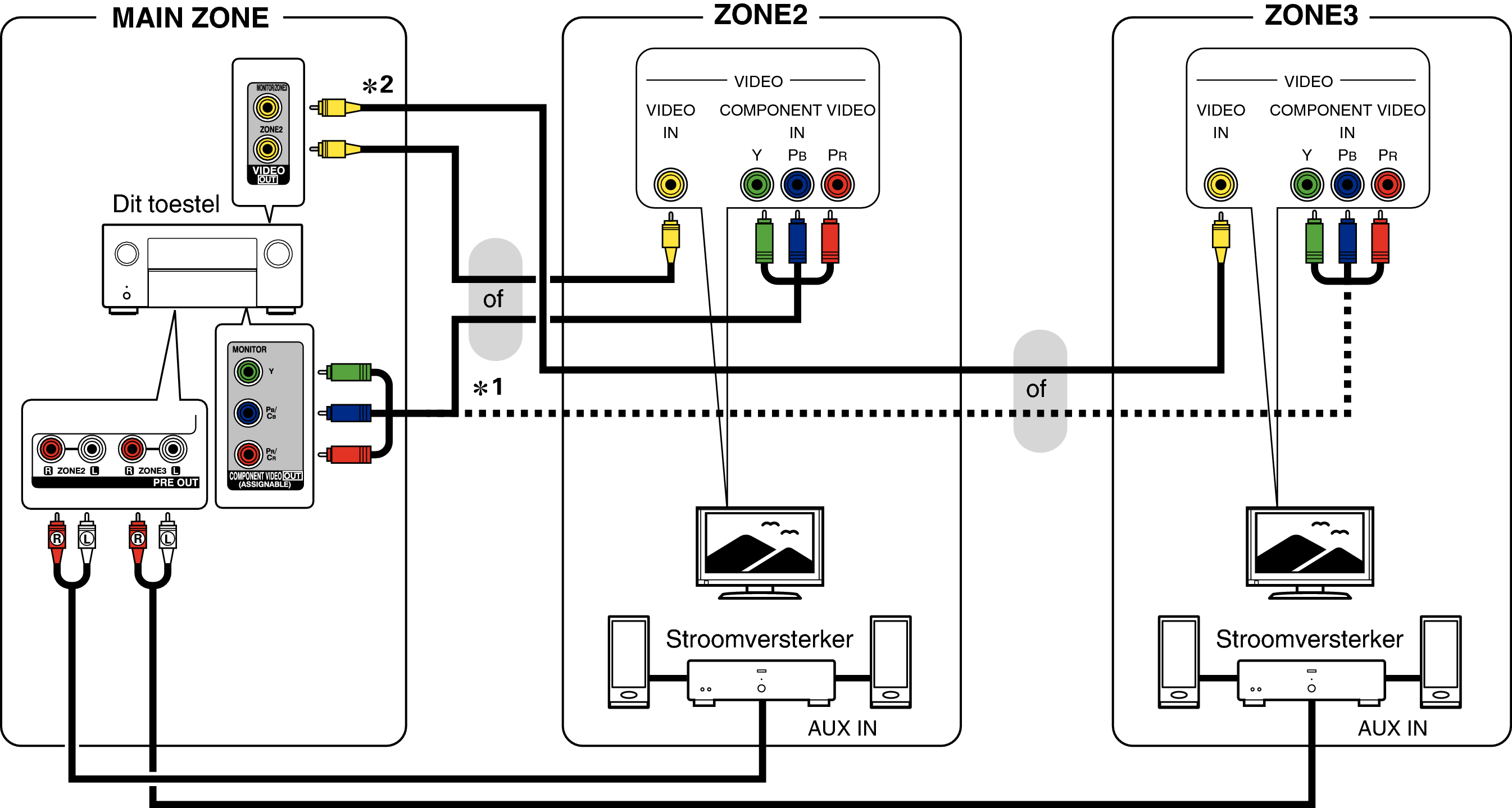 Pict ZONE Audio5 A110E3